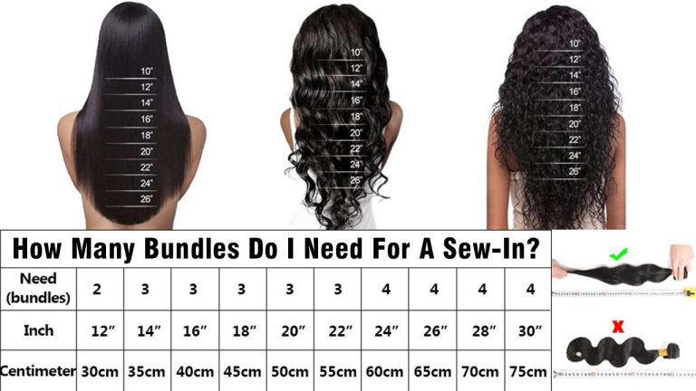 how many bundles do I need for sew-in hair extensions