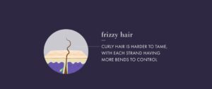 What-Causes-Frizzy-Hair-How-To-Prevent-Frizzy-Hair