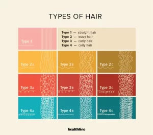 Best-Hair-Oil-For-Your-Hair-Type-How-To-Find-The-Right-One