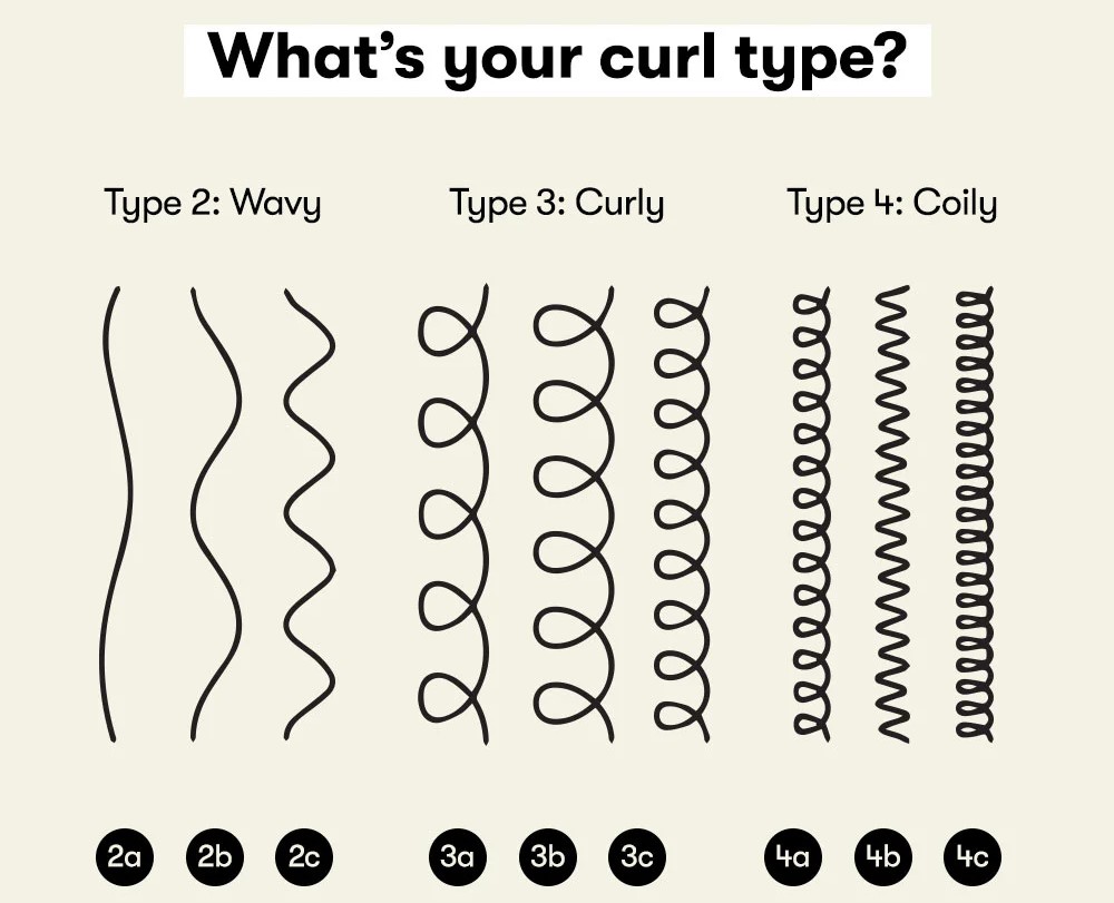 How-To-Blend-Your-Curly-Hair-Extensions-With-Your-Natural-Hair