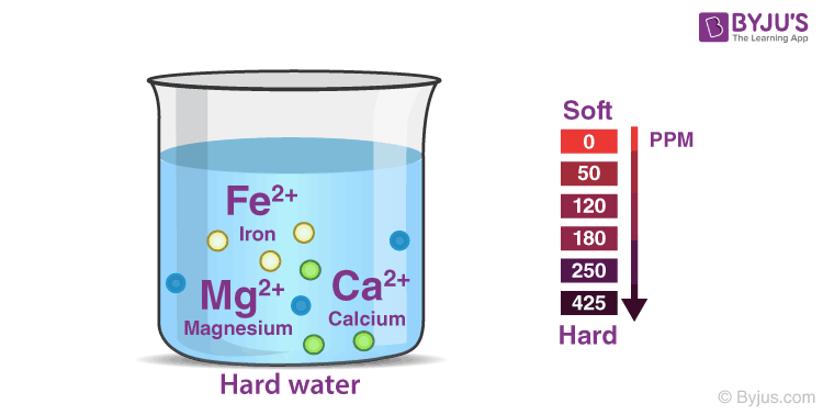 How-Does-Hard-Water-Affect-Your-Hair