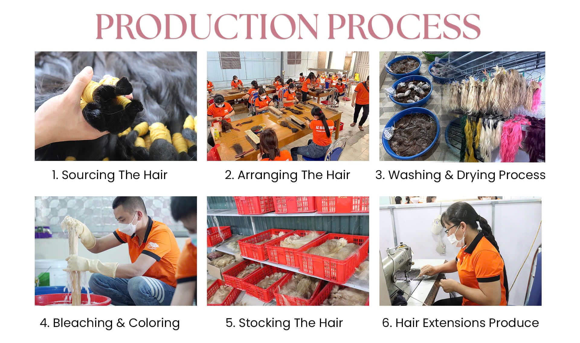 az-hair-factory-production-process