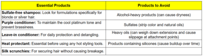 How-To-Maintain-Vietnamese-Platinum-Blonde-Hair-Extensions